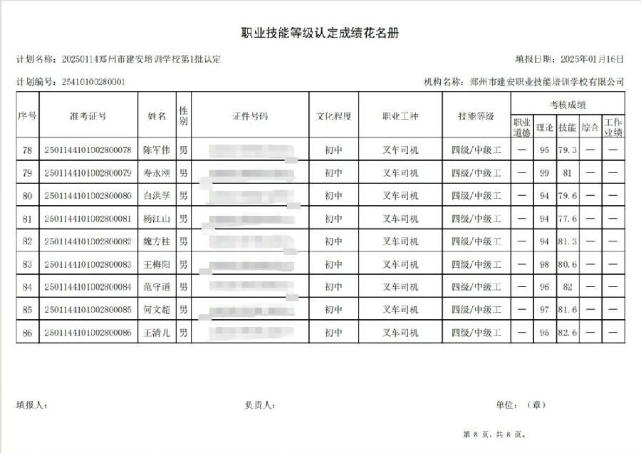 ÐÅͼƬ_20250116164112.jpg 建安职业技能培训学校-2025年第1批职业技能等级认定考试成绩公示(图8)