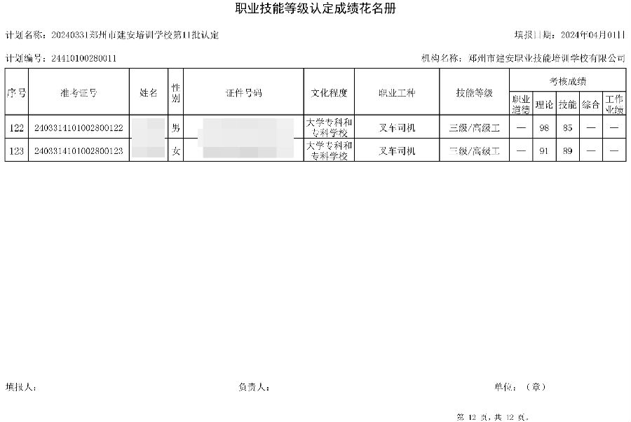 12.jpg 建安职业技能培训学校-第11批职业技能等级认定考试成绩公示(图12)