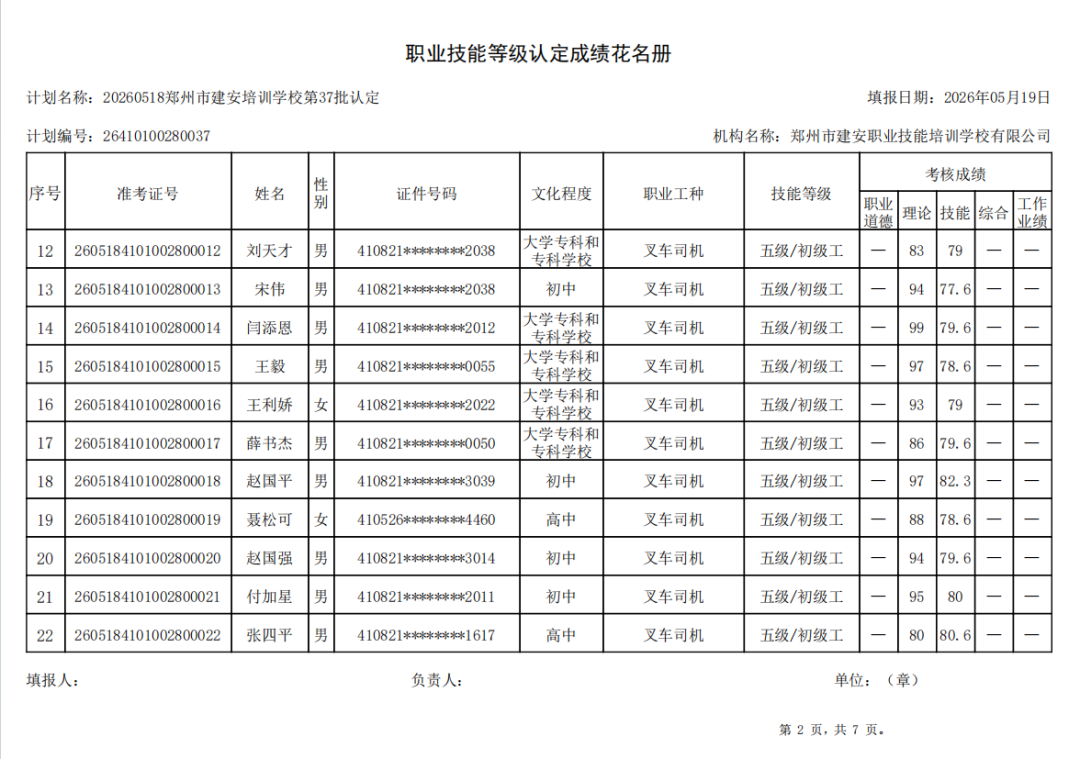 建安职业技能培训学校-2026年第37批职业技能等级认定考试成绩公示（图2）