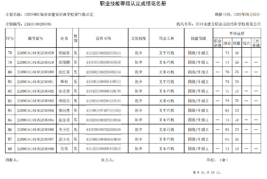 建安职业技能培训学校-第71批职业技能等级认定考试成绩公示（图8）