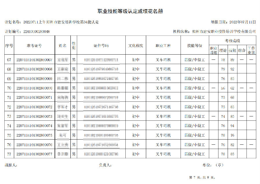 7.png 建安职业技能培训学校-第34批职业技能等级认定考试成绩公示(图7)
