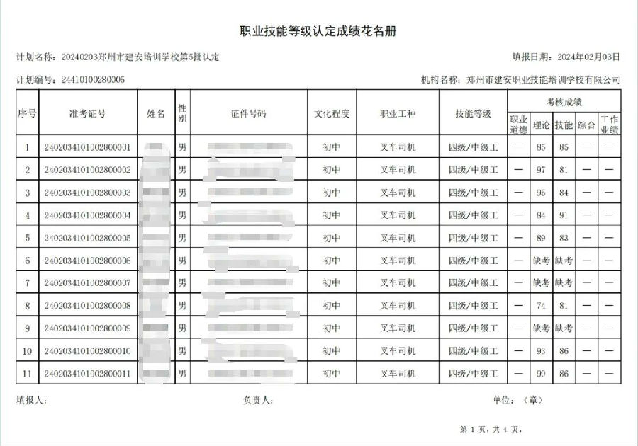 ÐÅͼƬ_20240204101140.jpg 建安职业技能培训学校-第5批职业技能等级认定考试成绩公示(图1)