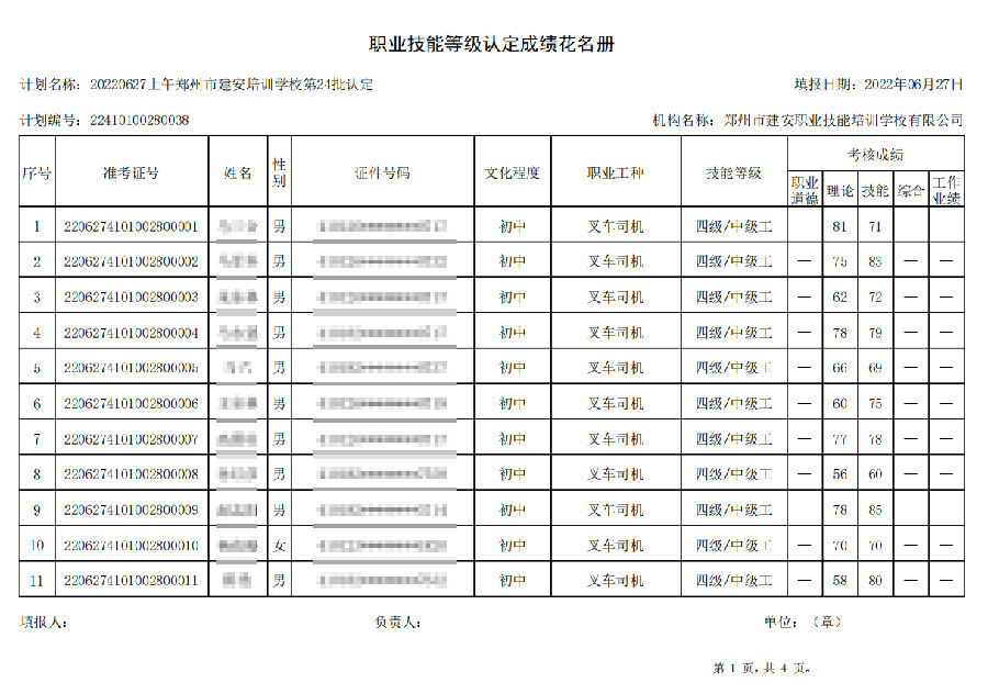 建安职业技能培训学æ 建安职业技能培训学校-第24批职业技能等级认定考试成绩公示(图1)