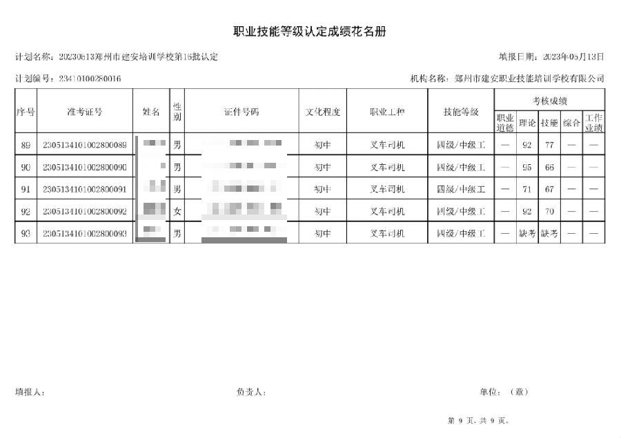 DÅͼƬ_20230515093657.png 建安职业技能培训学校-第16批职业技能等级认定考试成绩公示(图9)