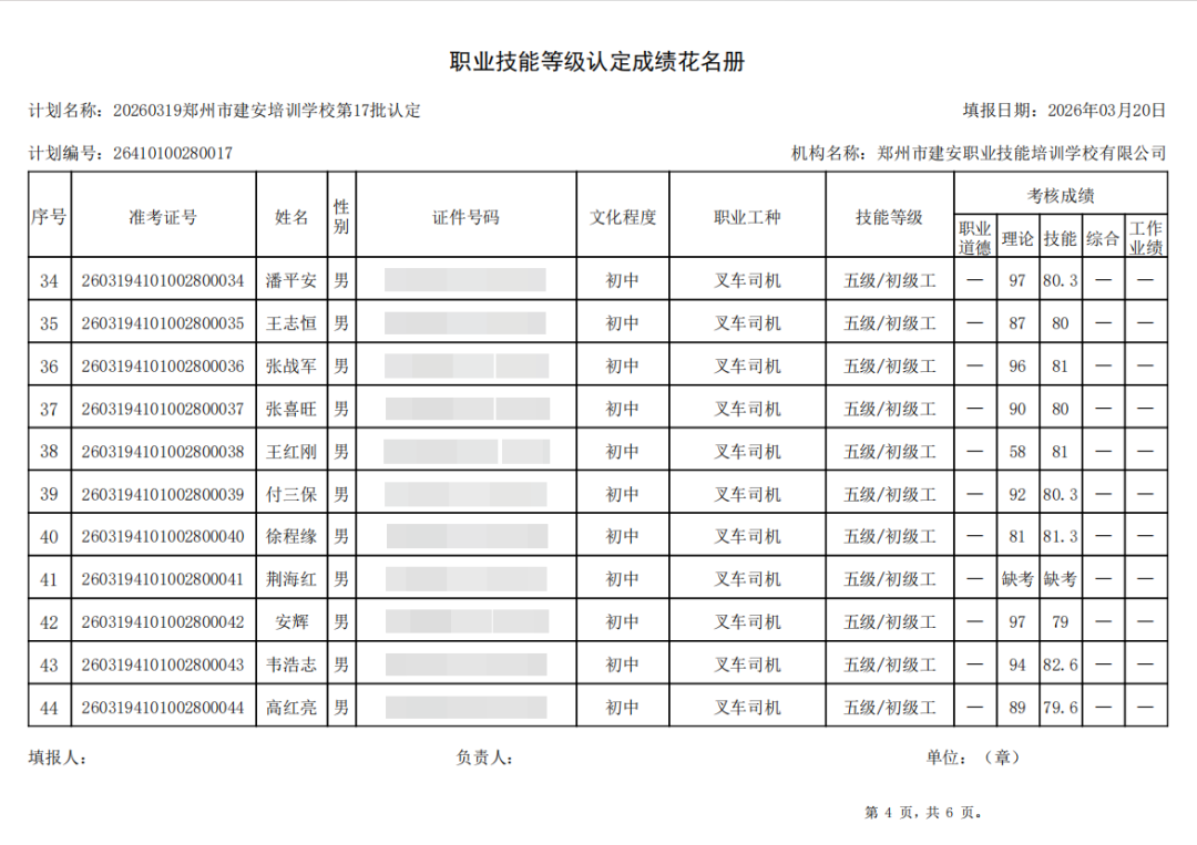 建安职业技能培训学校-2026年第17批职业技能等级认定考试成绩公示（图4）