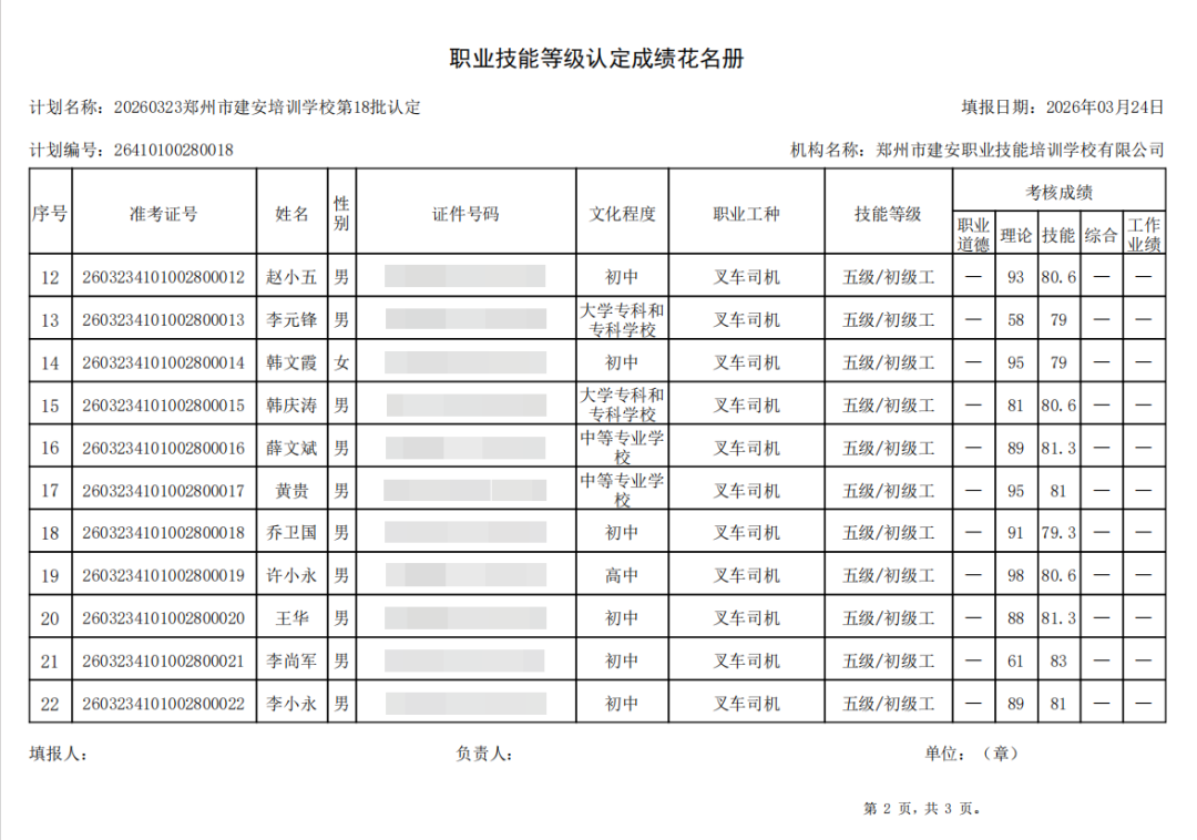 建安职业技能培训学校-2026年第18批职业技能等级认定考试成绩公示(图2)