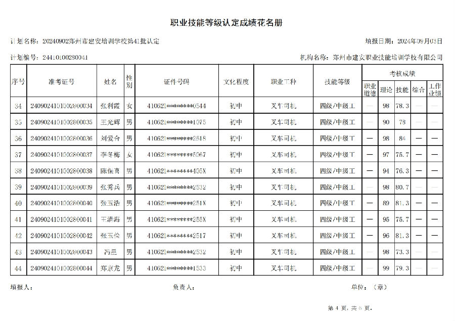 建安职业技能培训学校-第41批职业技能等级认定考试成绩公示（图4）