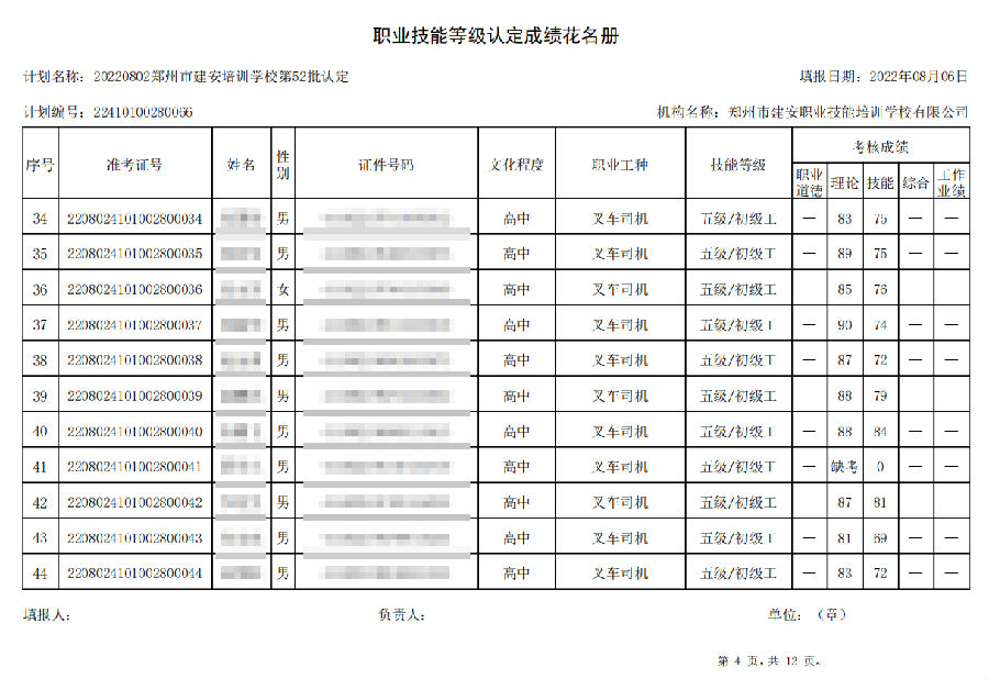 建安职业技能培训学校-第52批职业技能等级认定考试成绩公示（图4）