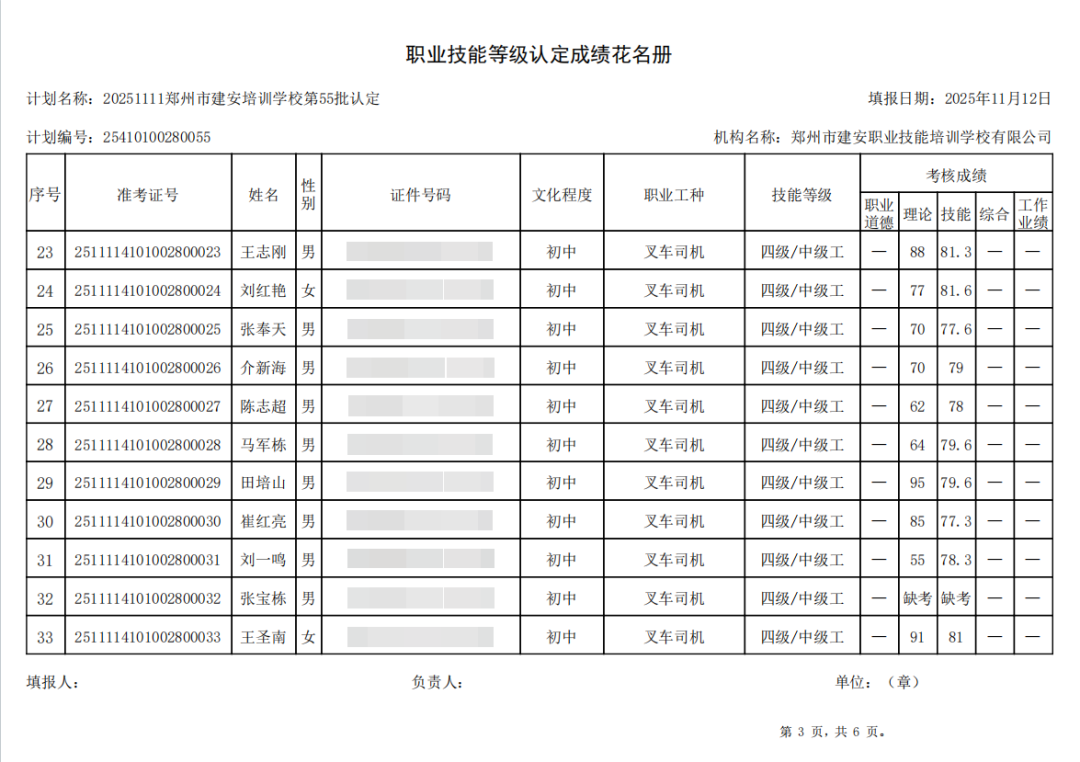 建安职业技能培训学校-2025年第55批职业技能等级认定考试成绩公示(图3)