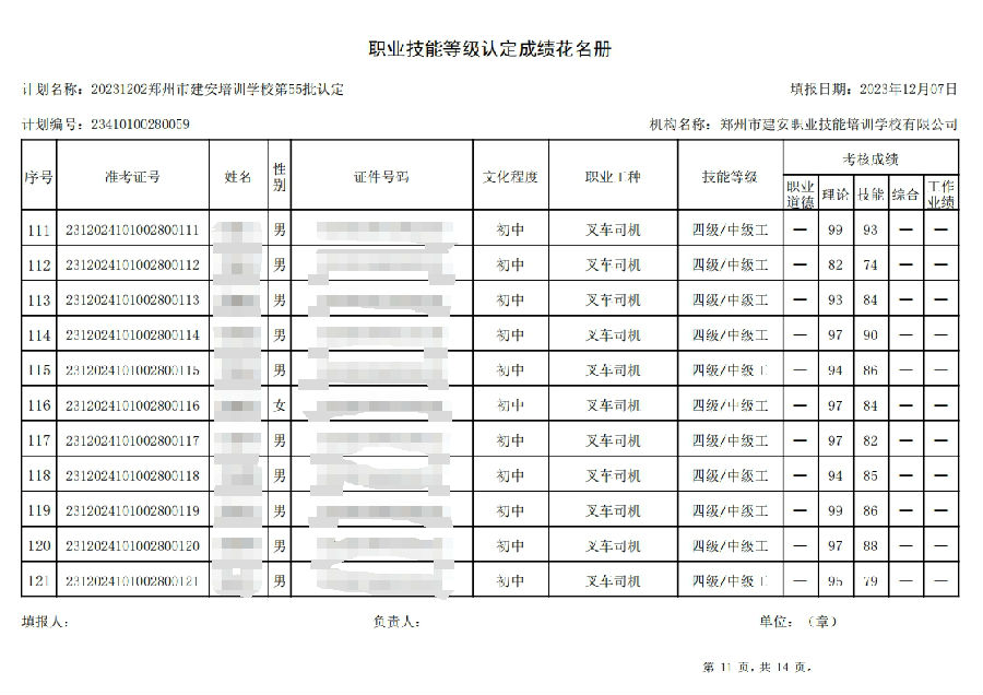 ÐŽØͼ_20231208102955.jpg 建安职业技能培训学校-第55批职业技能等级认定考试成绩公示(图11)