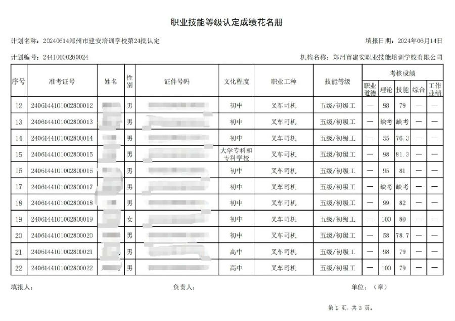 ÐÅͼƬ_20240619094117.jpg 建安职业技能培训学校-第24批职业技能等级认定考试成绩公示(图2)