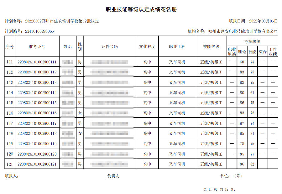建安职业技能培训学校-第52批职业技能等级认定考试成绩公示（图11）