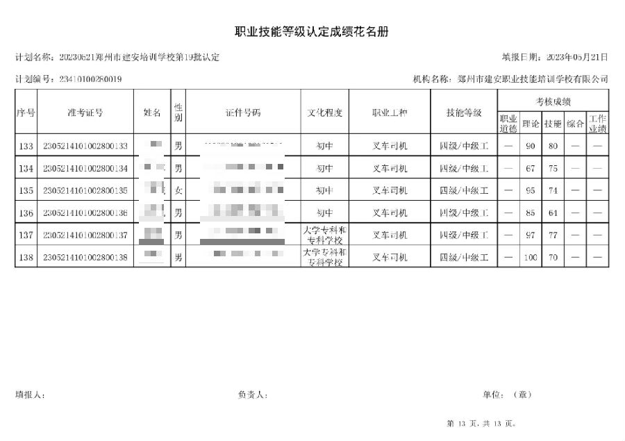 13.png 通知:建安职业技能培训学校-第19批职业技能等级认定考试成绩公示(图13)