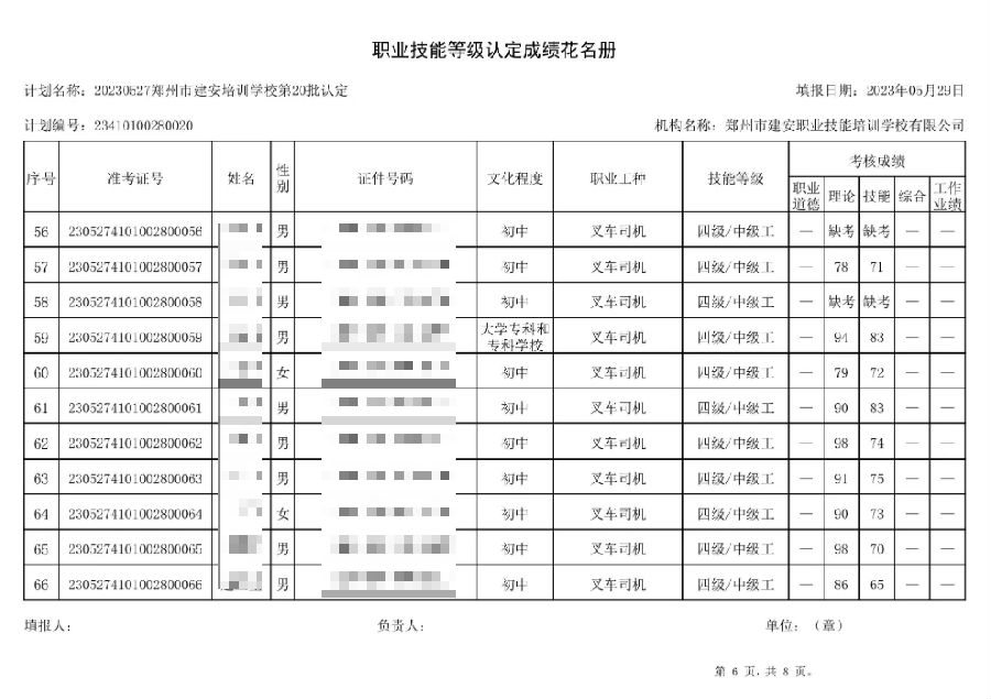 DÅͼƬ_20230529172126.png 通知:建安职业技能培训学校-第20批职业技能等级认定考试成绩公示(图6)