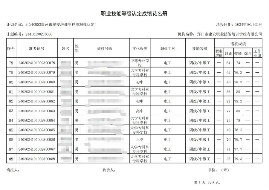 ÐÅͼƬ_20240806141717.jpg 建安职业技能培训学校-第36批职业技能等级认定考试成绩公示(图8)