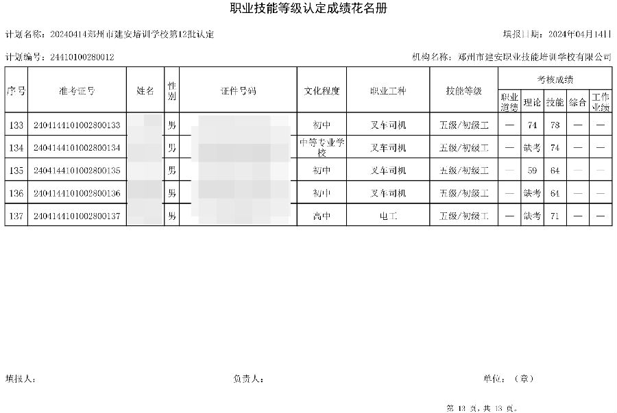 µÚ12Åú-13.jpg 建安职业技能培训学校-第12批职业技能等级认定考试成绩公示(图13)