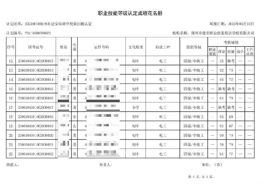 建安职业技能培训学校-第23批职业技能等级认定考试成绩公示（图2）