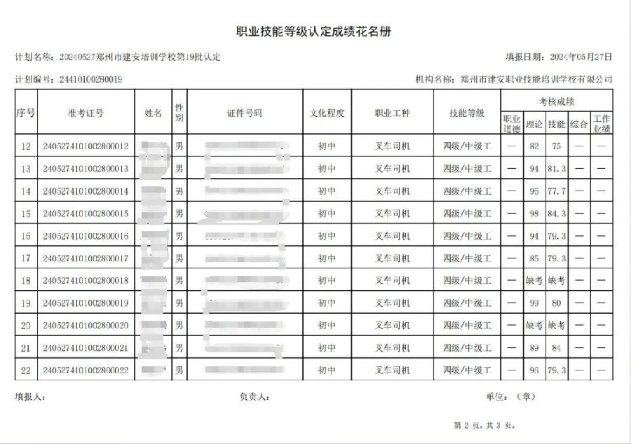 ÐÅͼƬ_20240529101610.jpg 建安职业技能培训学校-第19批职业技能等级认定考试成绩公示(图2)