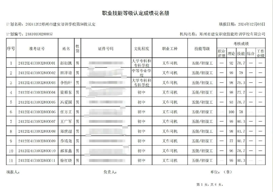 ÐÅͼƬ_20241204091128.jpg 建安职业技能培训学校-第56批职业技能等级认定考试成绩公示(图1)