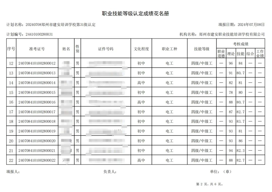 ÐÅͼƬ_20240709092955.jpg 建安职业技能培训学校-第31批职业技能等级认定考试成绩公示(图2)