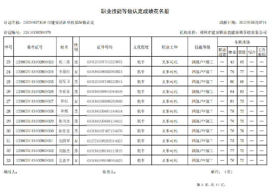 建安职业技能培训学校-第56批职业技能等级认定考试成绩公示（图3）