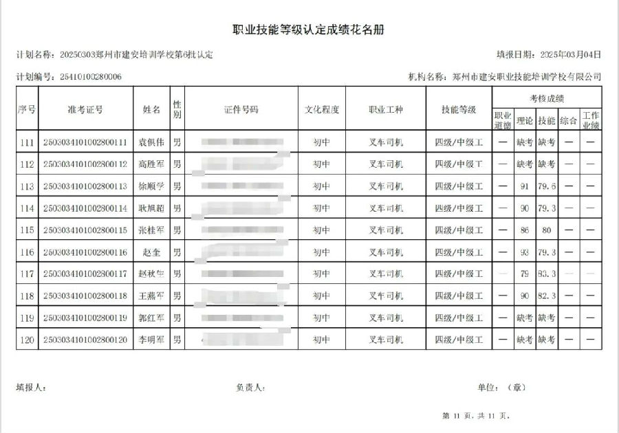 ÐÅͼƬ_20250304172534.jpg 建安职业技能培训学校-2025年第6批职业技能等级认定考试成绩公示(图11)