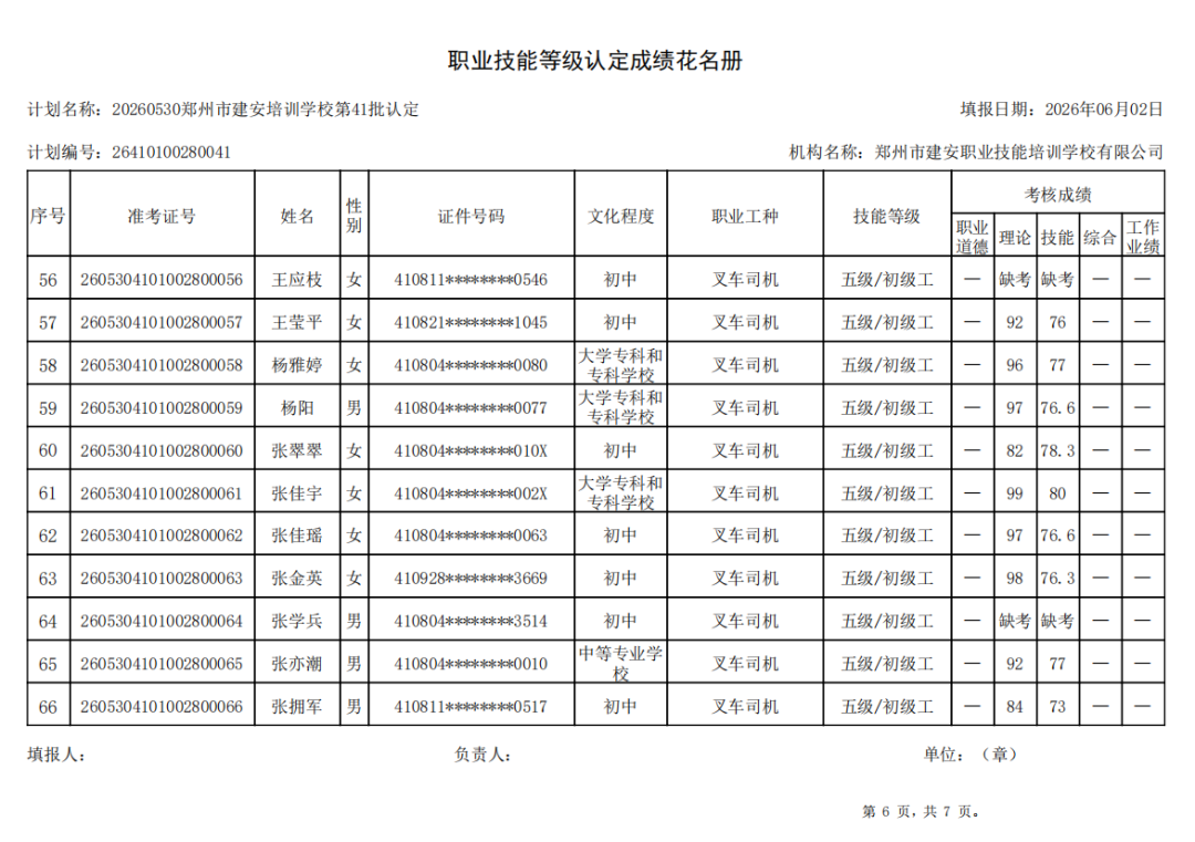 建安职业技能培训学校-2026年第41批职业技能等级认定考试成绩公示（图6）