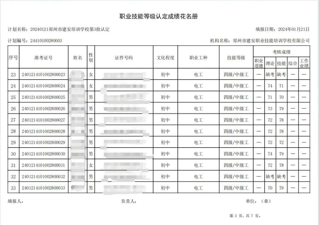 ÐÅͼƬ_20240124100748.jpg 建安职业技能培训学校-第3批职业技能等级认定考试成绩公示(图3)