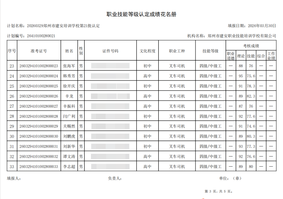 建安职业技能培训学校-2026年第21批职业技能等级认定考试成绩公示（图3）