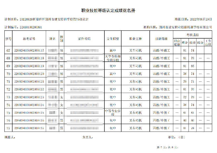 微信截图_20220930180403.png 建安职业技能培训学校-第76批职业技能等级认定考试成绩公示(图7)