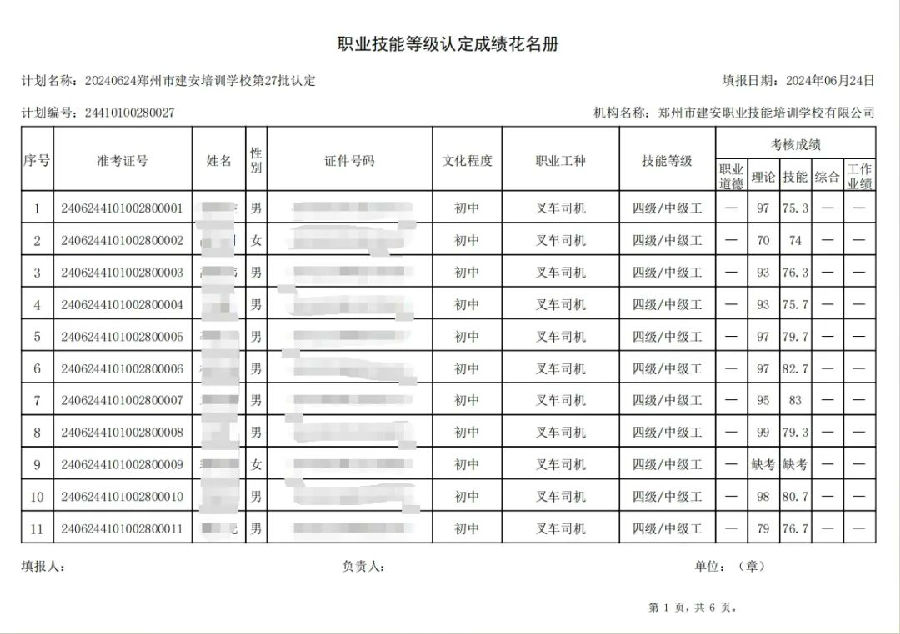 建安职业技能培训学校-第27批职业技能等级认定考试成绩公示（图1）