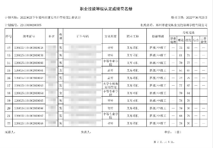 建安职业技能培训学校-第21批职业技能等级认定考试成绩公示（图2）
