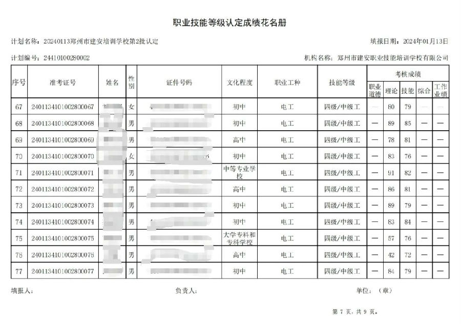 ÐÅͼƬ_20240115174031.jpg 建安职业技能培训学校-2024年第2批职业技能等级认定考试成绩公示(图7)