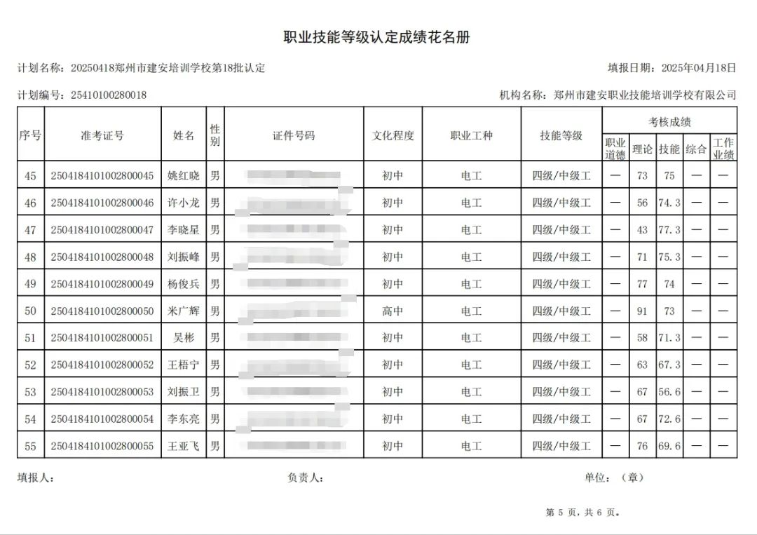 ÐÅͼƬ_20250421084931.jpg 建安职业技能培训学校-2025年第18批职业技能等级认定考试成绩公示(图5)