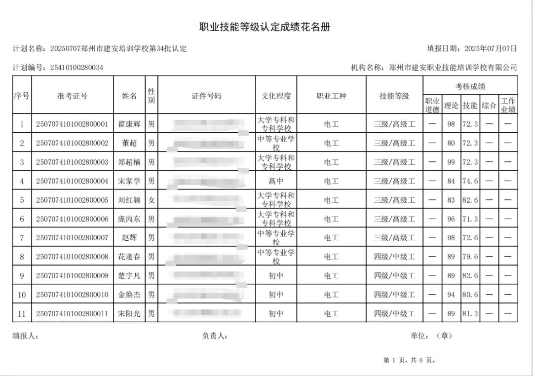΢ÐÅͼƬ_20250708142742.jpg 建安职业技能培训学校-2025年第34批职业技能等级认定考试成绩公示(图1)