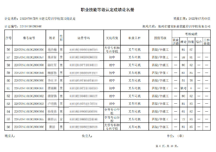 6.png 建安职业技能培训学校-第32批职业技能等级认定考试成绩公示(图6)