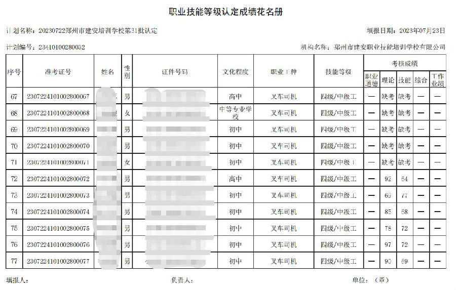DŽØͼ_20230724162432.jpg 建安职业技能培训学校-第31批职业技能等级认定考试成绩公示(图7)