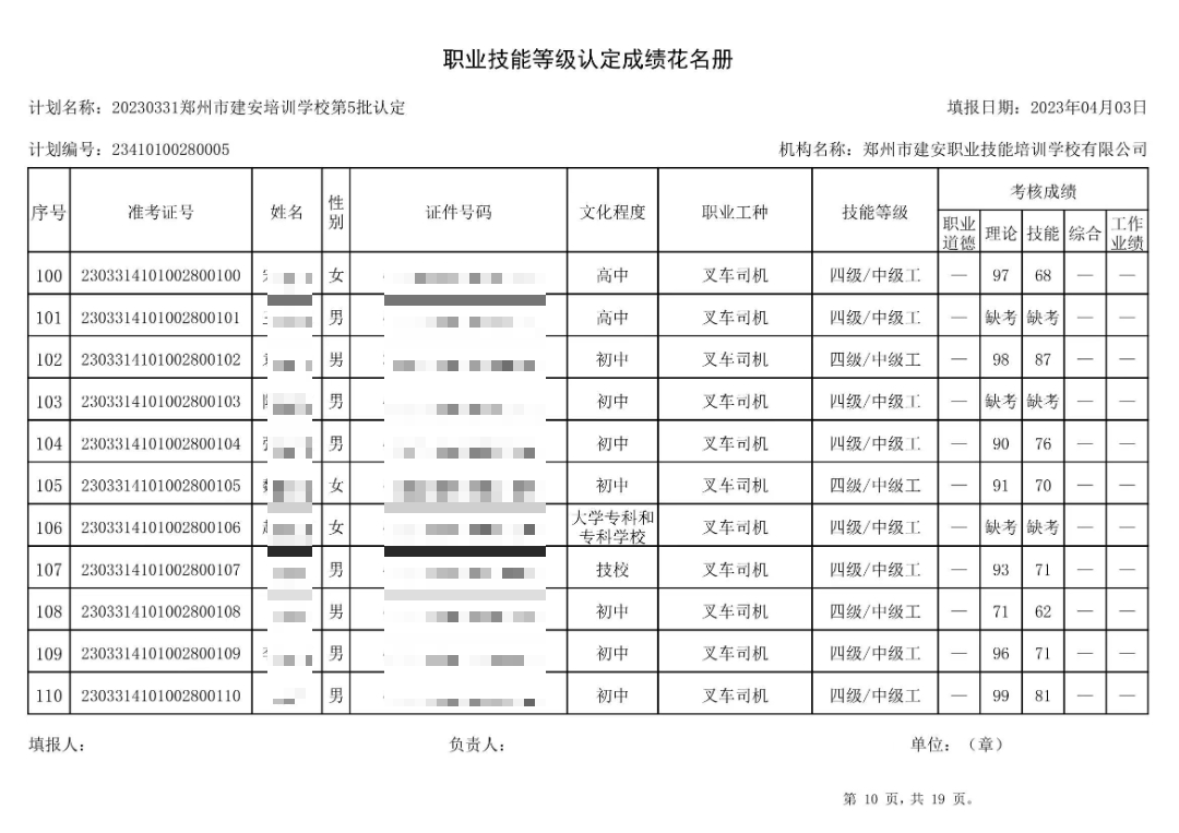 成绩公示图表10 通知:建安职业技能培训学校-第5批职业技能等级认定考试成绩公示(图10)