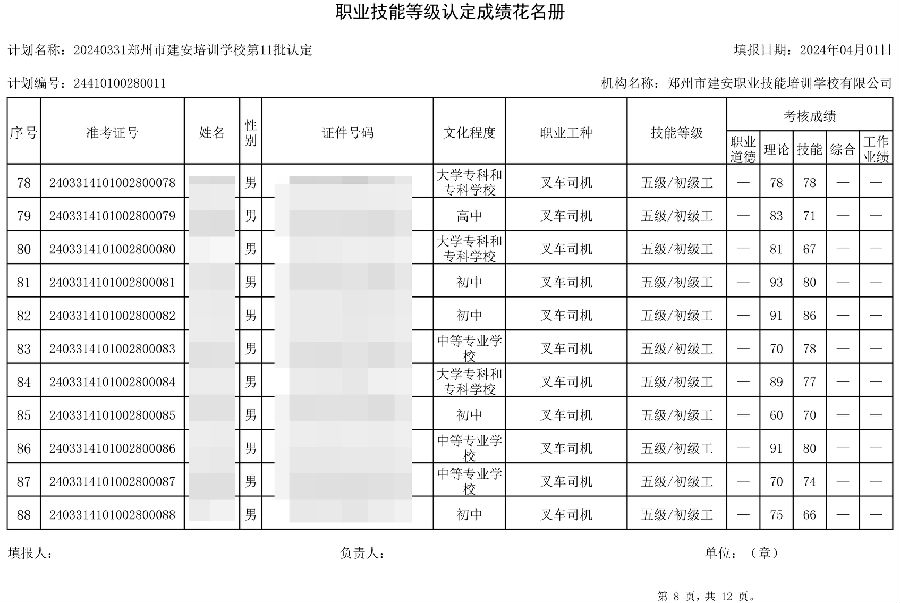 8.jpg 建安职业技能培训学校-第11批职业技能等级认定考试成绩公示(图8)