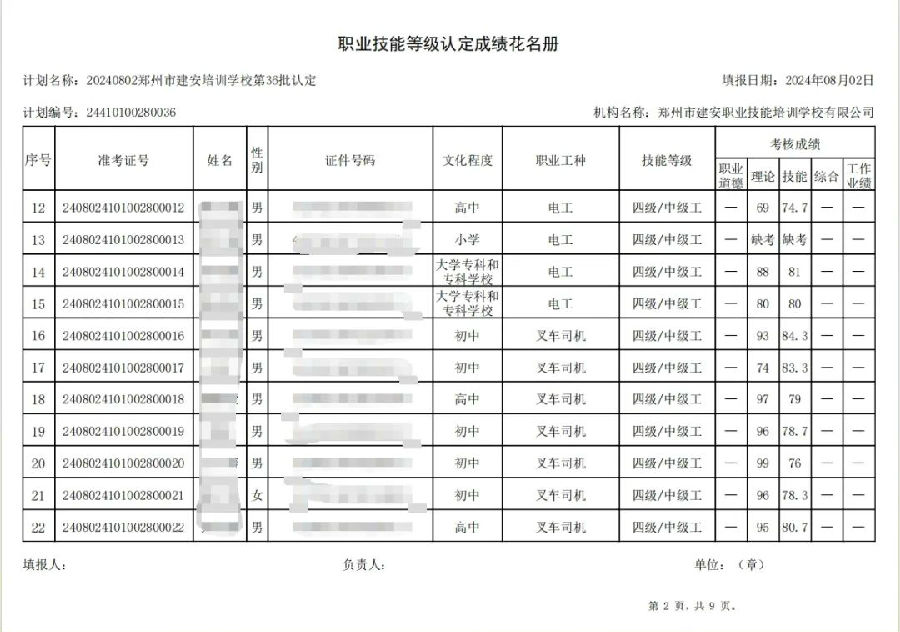 ÐÅͼƬ_20240806141658.jpg 建安职业技能培训学校-第36批职业技能等级认定考试成绩公示(图2)