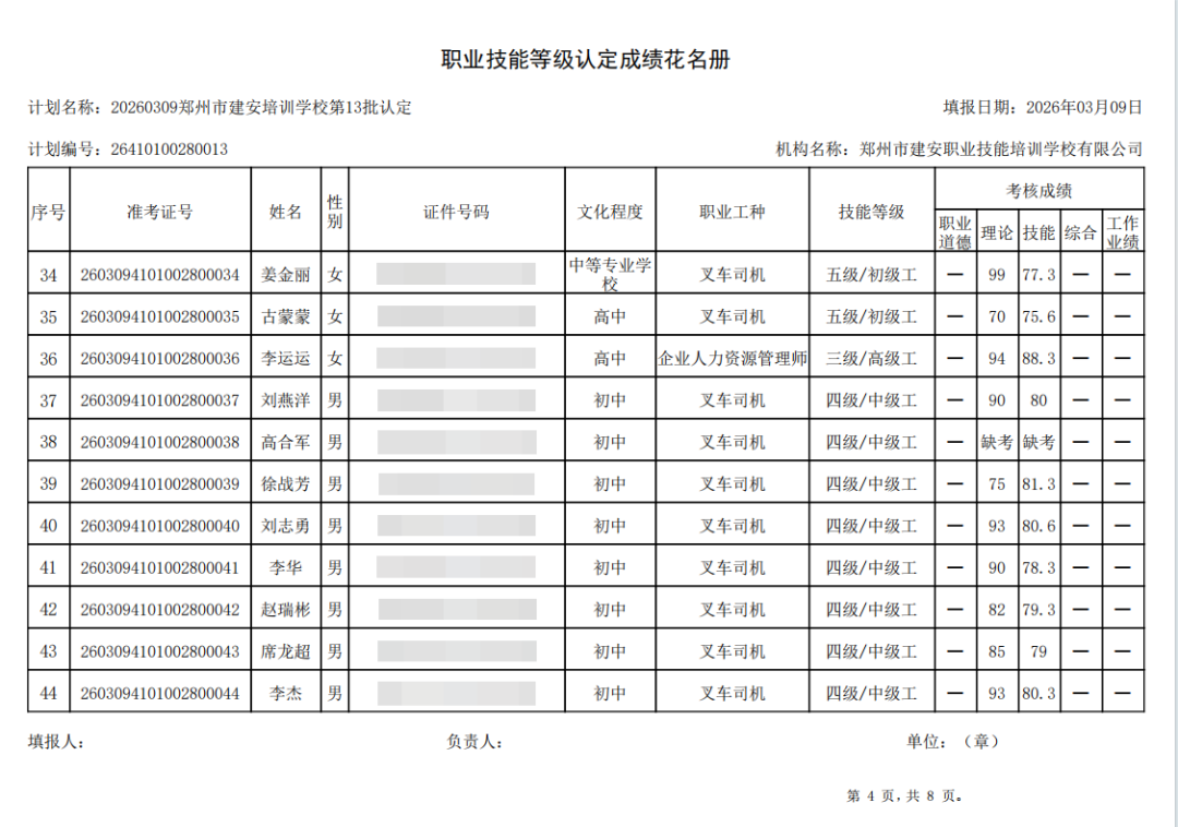 建安职业技能培训学校-2026年第13批职业技能等级认定考试成绩公示（图4）