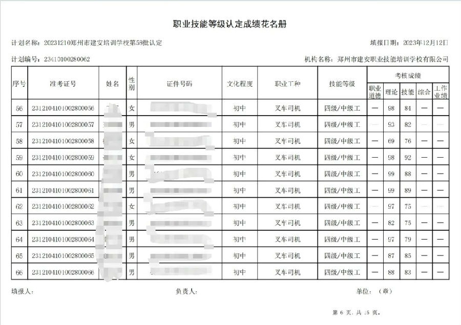 建安职业技能培训学校-第58批职业技能等级认定考试成绩公示（图6）