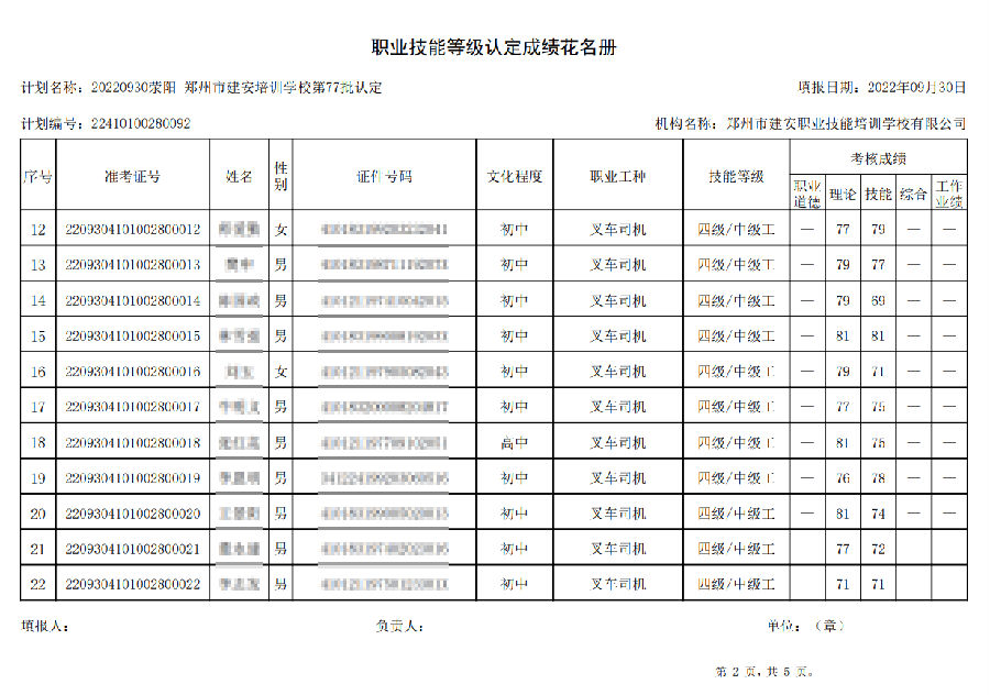 微信截图_20220930180112.png 建安职业技能培训学校-第77批职业技能等级认定考试成绩公示(图2)