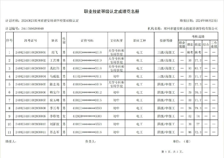 ÐÅͼƬ_20240824094513.jpg 建安职业技能培训学校-第40批职业技能等级认定考试成绩公示(图1)