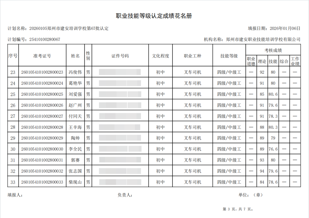 建安职业技能培训学校-2025年第67批职业技能等级认定考试成绩公示(图3)