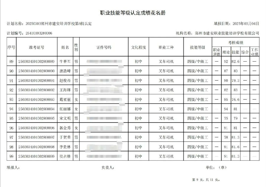 ÐÅͼƬ_20250304172528.jpg 建安职业技能培训学校-2025年第6批职业技能等级认定考试成绩公示(图9)