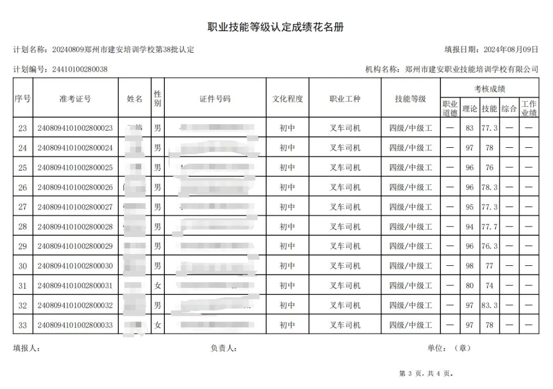 成绩公示3 建安职业技能培训学校-第38批职业技能等级认定考试成绩公示(图3)