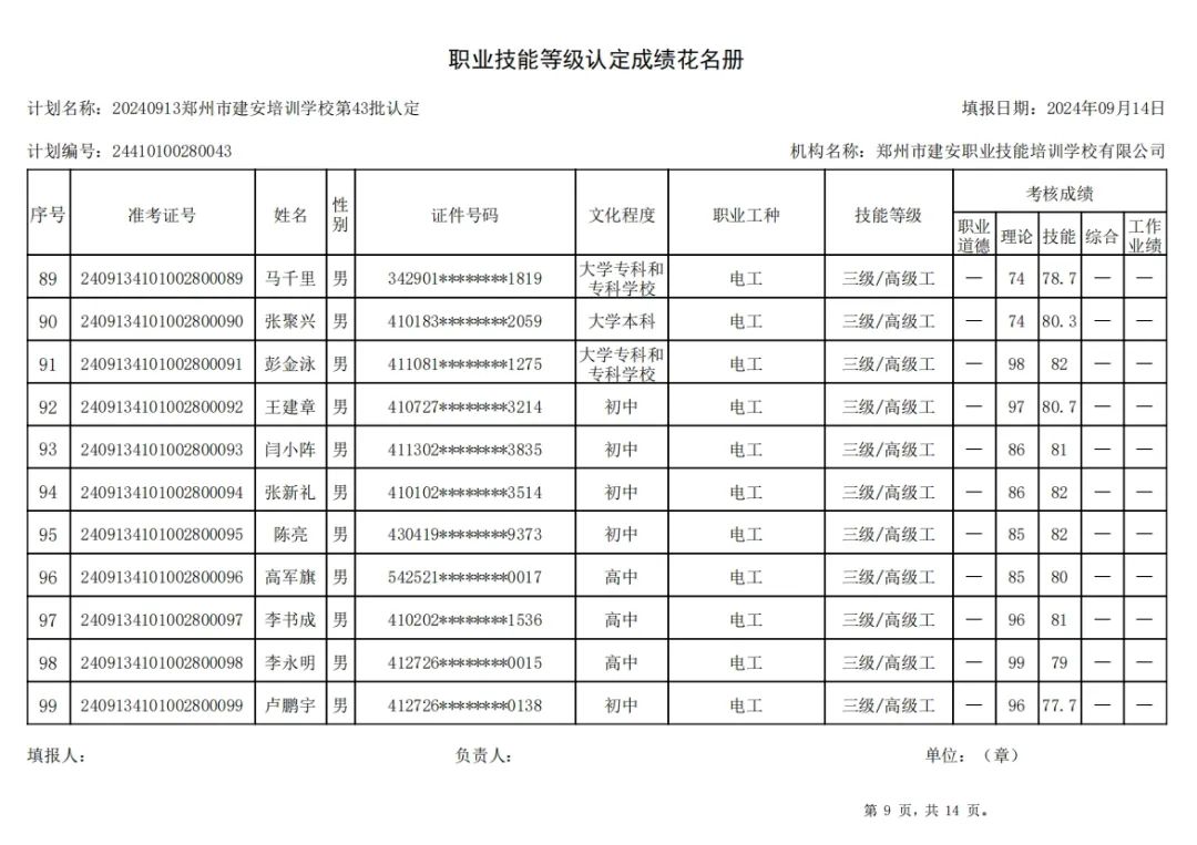 ÐÅͼƬ_20240914110550.jpg 建安职业技能培训学校-第43批职业技能等级认定考试成绩公示(图9)