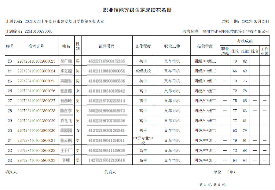建安职业技能培训学校-第46批职业技能等级认定考试成绩公示（图3）