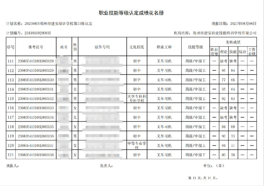 640 (10).png 建安职业技能培训学校-第33批职业技能等级认定考试成绩公示(图10)
